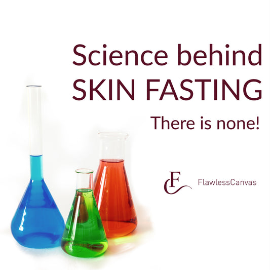 Skin Fasting