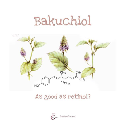 Bakuchiol:  As good as retinol?