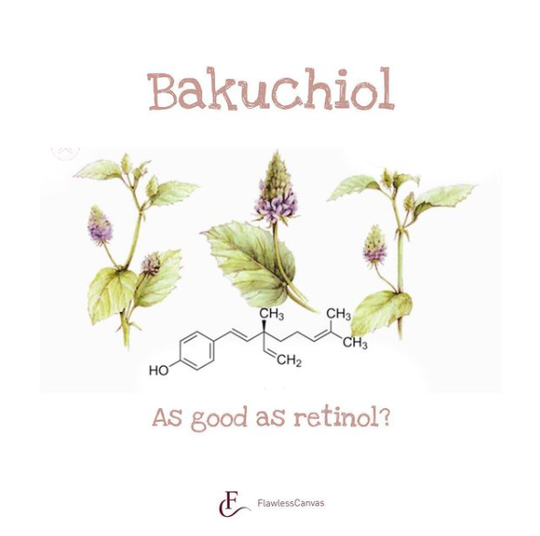 Bakuchiol:  As good as retinol?