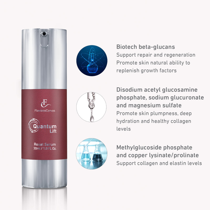 Ingredients list for Quantum Lift™ Reset Serum. Biotech beta-glucans supports repair and regeneration. Promote skin natural ability to replenish growth factors. Disodium acetyl glucosamine phosphate, sodium glucuronate and magnesium sulfate promote skin plumpness, deep hydration and healthy collagen levels. Methylglucoside phosphate and copper lysinate/prolinate support collagen and elastin levels.