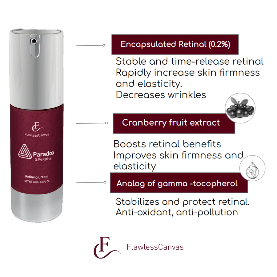 Paradox™ Refining Cream: The strongest, but, paradoxically, gentlest retinal in skincare.