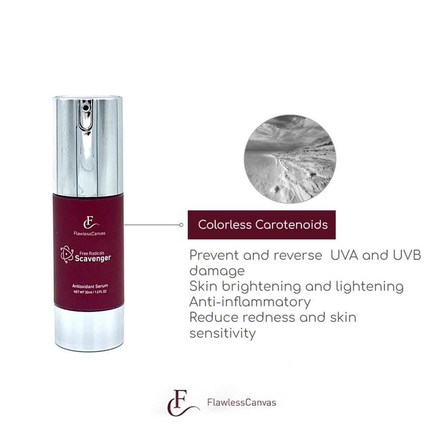 Free Radicals Scavenger™: Protect your best skin for life!