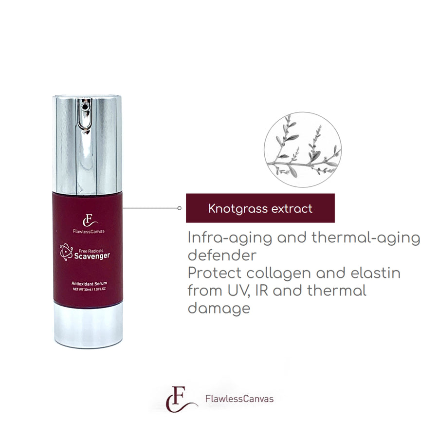 Free Radicals Scavenger™: Protect your best skin for life!